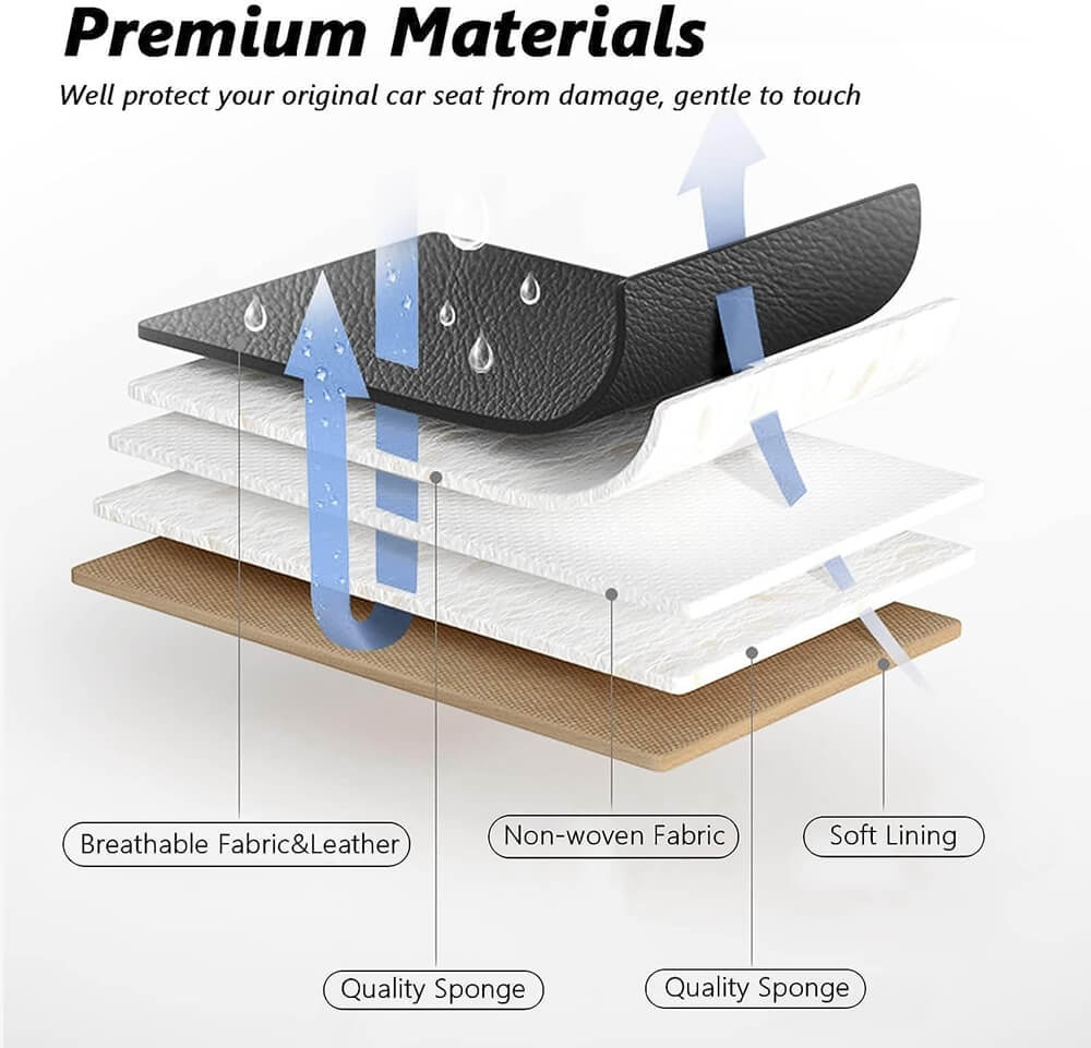 Coverado Quality Leatherette Front and Back Car Seat Covers Universal Fit Seat Protectors