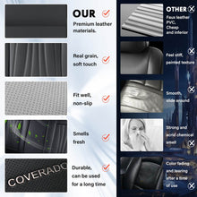 Load image into Gallery viewer, Coverado Leatherette Car Seat Covers Front and Back 5 Seats with Lumbar Support Water Resistant Full Set Auto Seat Protectors Universal Fit