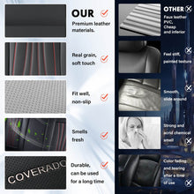 Load image into Gallery viewer, Coverado Leatherette Car Seat Covers Front and Back 5 Seats with Lumbar Support Water Resistant Full Set Auto Seat Protectors Universal Fit