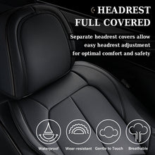 Load image into Gallery viewer, Coverado Auto Seat Covers with Lumbar Support Premium Leather Seat Covers Protector for Cars Universal Fit