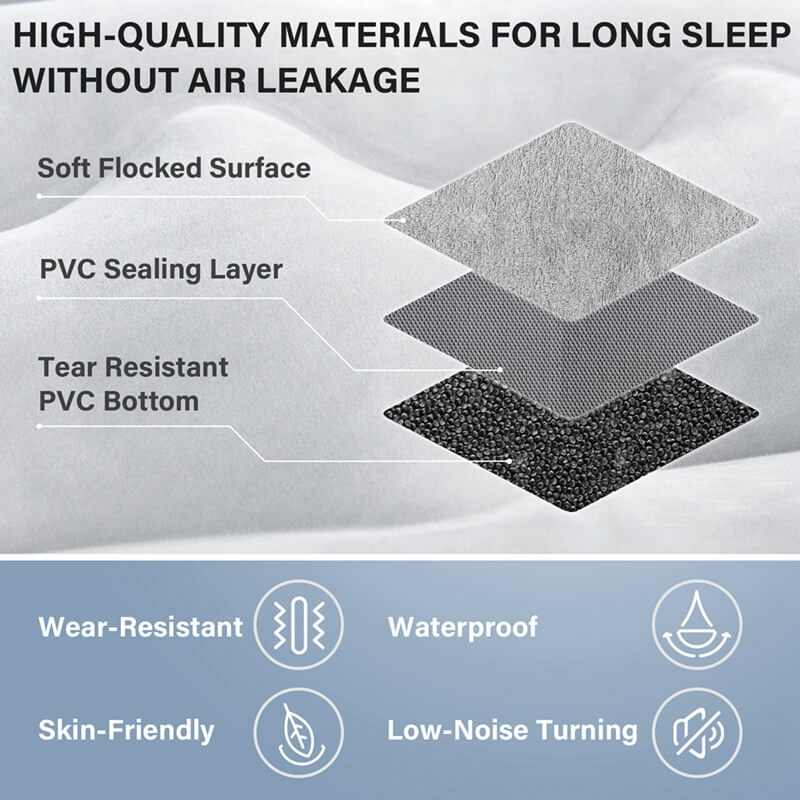 50% OFF🔥🔥 Coverado Air Mattress for Car Back Seat SUV Trunk Camping Sleeping Bed Air Mattress Universal Fit