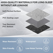 Load image into Gallery viewer, 50% OFF🔥🔥 Coverado Air Mattress for Car Back Seat SUV Trunk Camping Sleeping Bed Air Mattress Universal Fit