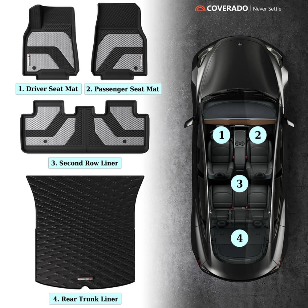 50% OFF 🔥🔥 Coverado Custom 2021-2024 Tesla Model Y Car Floor Mats Full Set Fit Front Rear Trunk Cargo Liners Auto Tesla Interior Liners