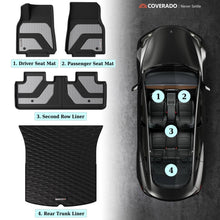 Load image into Gallery viewer, 50% OFF 🔥🔥 Coverado Custom 2021-2024 Tesla Model Y Car Floor Mats Full Set Fit Front Rear Trunk Cargo Liners Auto Tesla Interior Liners