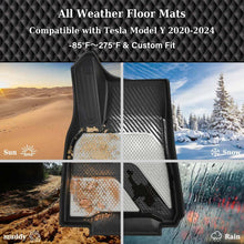 Load image into Gallery viewer, 50% OFF 🔥🔥 Coverado Custom 2021-2024 Tesla Model Y Car Floor Mats Full Set Fit Front Rear Trunk Cargo Liners Auto Tesla Interior Liners
