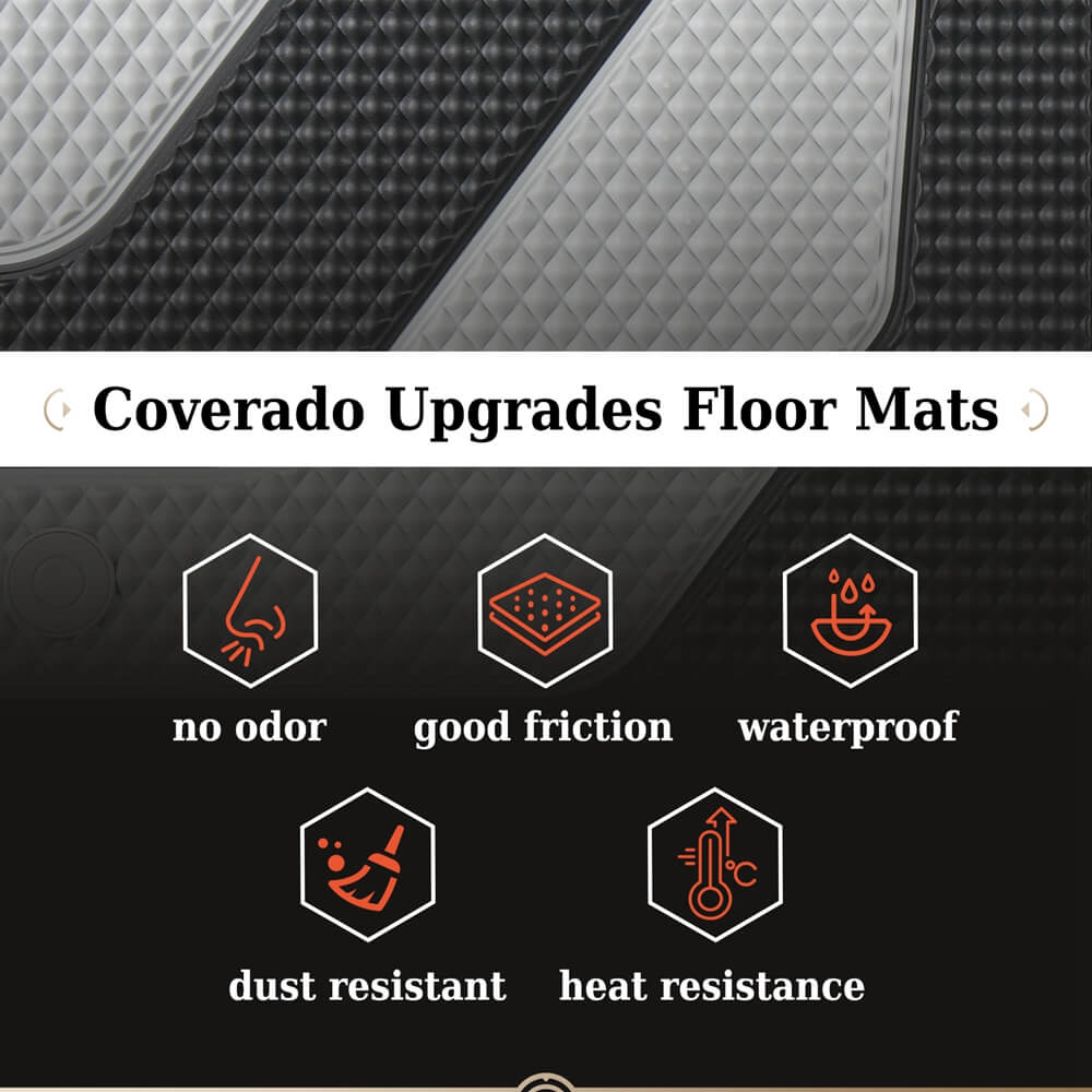 50% OFF 🔥🔥 Coverado Custom 2024 Model 3 Car Floor Mats Auto Tesla Interior Liners Full Set Fit Front Rear Trunk Cargo Liners