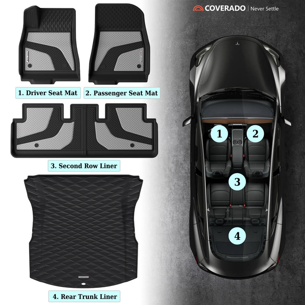 50% OFF 🔥🔥 Coverado Custom 2024 Model 3 Car Floor Mats Auto Tesla Interior Liners Full Set Fit Front Rear Trunk Cargo Liners