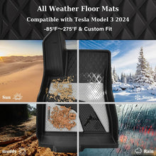 Load image into Gallery viewer, 50% OFF 🔥🔥 Coverado Custom 2024 Model 3 Car Floor Mats Auto Tesla Interior Liners Full Set Fit Front Rear Trunk Cargo Liners