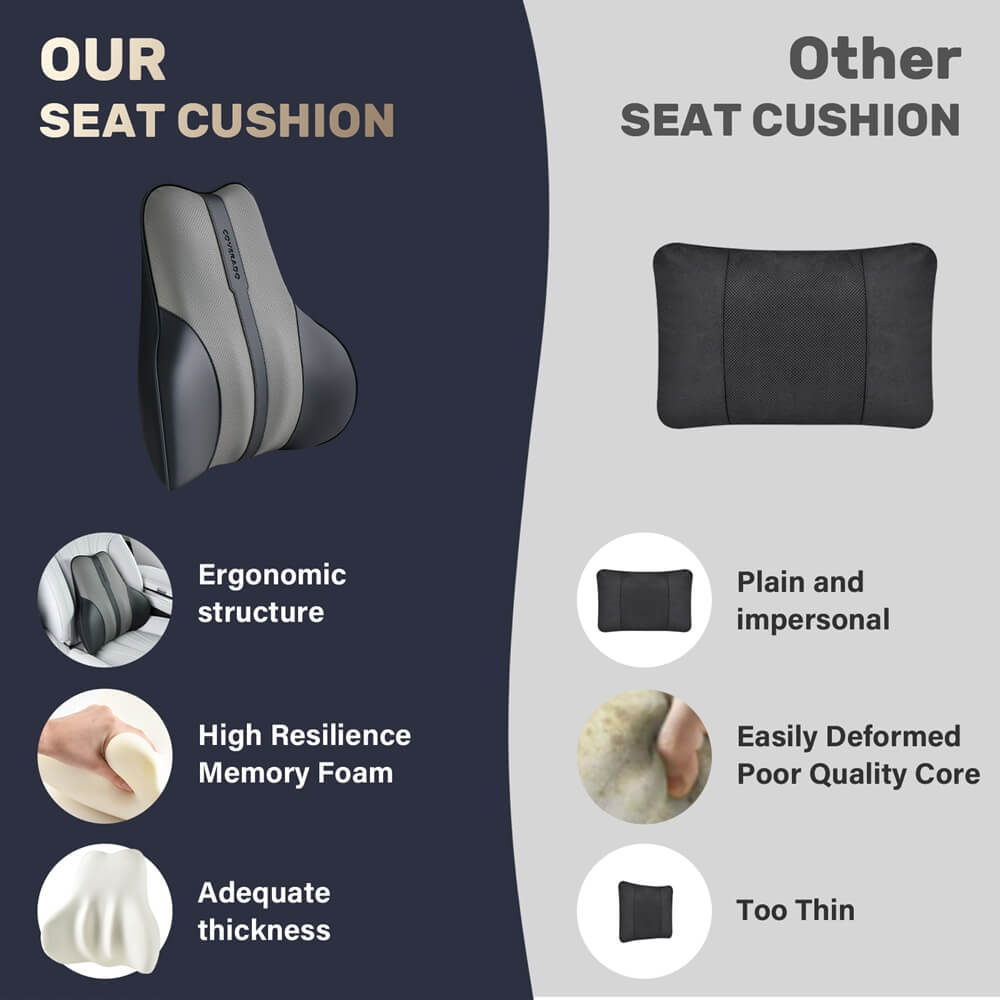 50% OFF🔥🔥 Coverado Car Back Support Pillow Leather Lumbar Support for Car Office Chair Sofa with Detachable Memory Foam