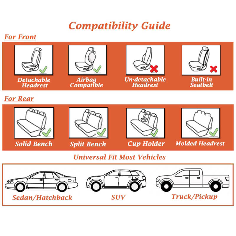 Coverado 5 Seats Front and Rear Seat Covers Faux Leather Full Set Quality Waterproof Universal Fit