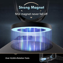 Load image into Gallery viewer, 50% OFF🔥🔥 Coverado Magsafe Car Mount Dashboard Phone Mount Magnetic Phone Holder for Car Fit iPhone 16 15 14 13 12