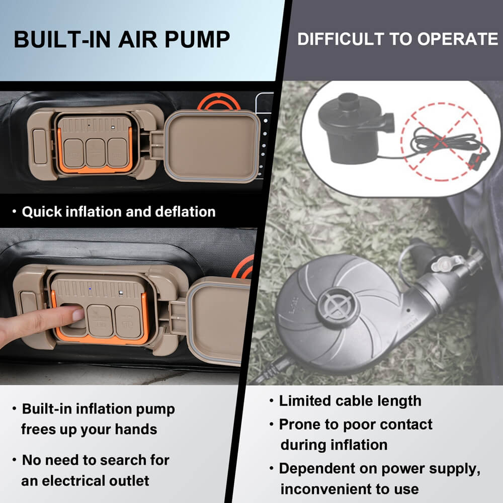 50% OFF🔥🔥 Coverado Air Mattress Custom Fit 2021-2024 Tesla Model Y Inflatable Camping Bed Travel SUV Sleeping Pad with Car Air Pump