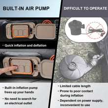 Load image into Gallery viewer, 50% OFF🔥🔥 Coverado Air Mattress Custom Fit 2021-2024 Tesla Model Y Inflatable Camping Bed Travel SUV Sleeping Pad with Car Air Pump