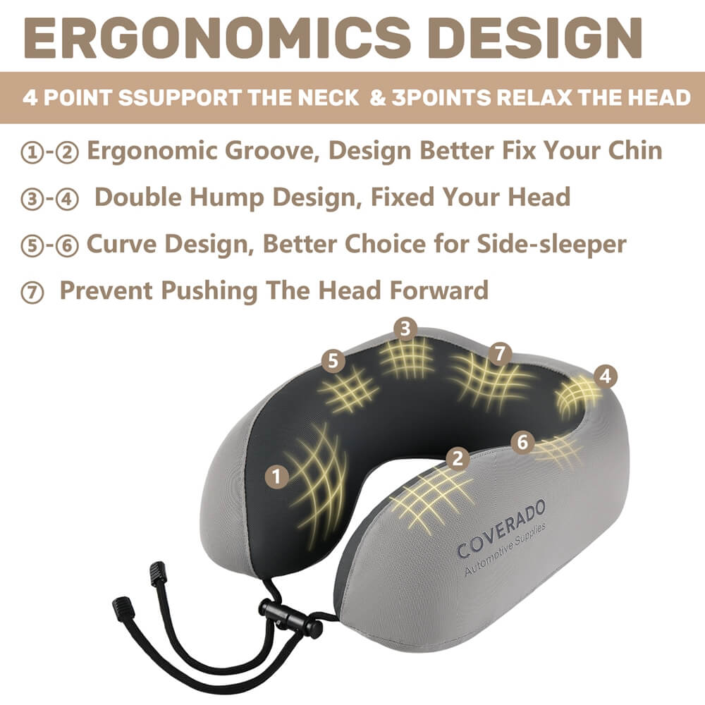 50% OFF🔥🔥 Coverado Travel Pillow Portable Detachable Memory Foam U-shaped Support Pillow Ergonomic Design Perfect for Car Travel, Napping, Working