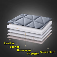 Load image into Gallery viewer, 50% OFF🔥🔥 Fit 2002-2023 Ram 1500/2500/3500 Crew Cab Coverado Custom Car Seat Covers with Curved Back Full Set 60/40 Split Bench Seat