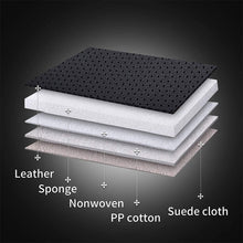 Load image into Gallery viewer, Coverado Front Seat Covers For Honda CRV Universal Seat Covers Fit SUV Black 6
