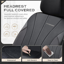 Load image into Gallery viewer, Coverado 2-Seat Car Front and Passenger Seat Covers Faux Leather &amp; Fabric Water Resistant Auto Seat Protectors Universal Fit