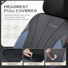 Load image into Gallery viewer, Coverado 2-Seat Car Front and Passenger Seat Covers Faux Leather &amp; Fabric Water Resistant Auto Seat Protectors Universal Fit