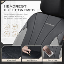 Load image into Gallery viewer, Coverado 2-Seat Car Front and Passenger Seat Covers Faux Leather &amp; Fabric Water Resistant Auto Seat Protectors Universal Fit