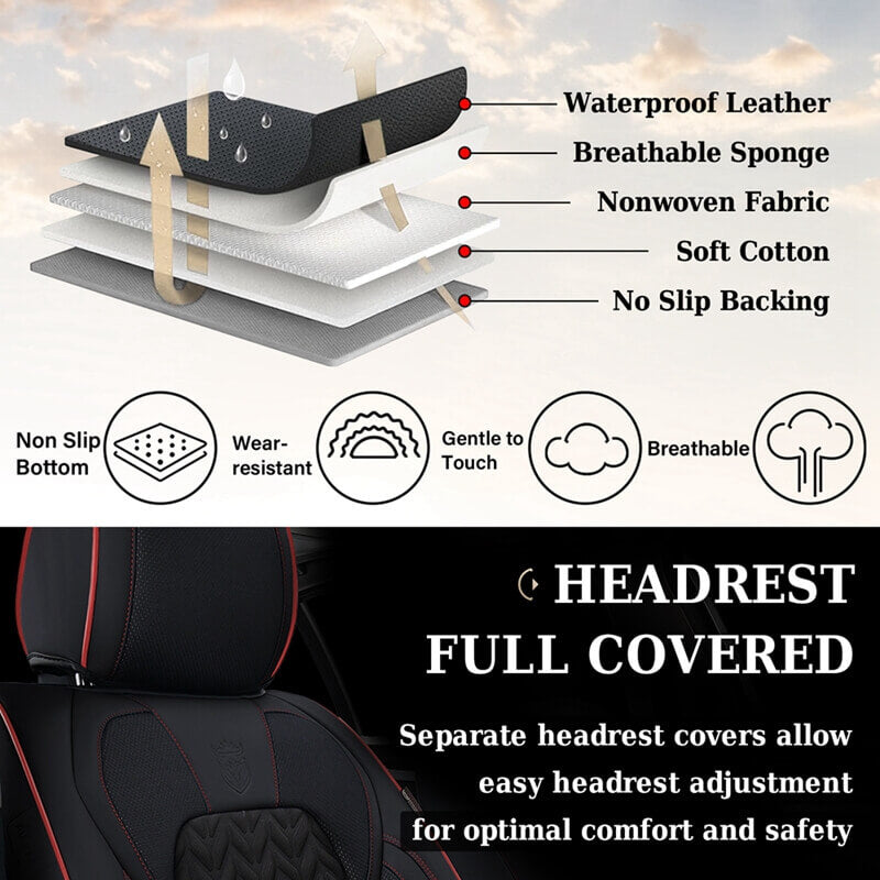 Coverado 5 Seats Car Seat Covers Front and Rear Seats Full Set Faux Leather Stylish Breathable Auto Protectors Universal Fit