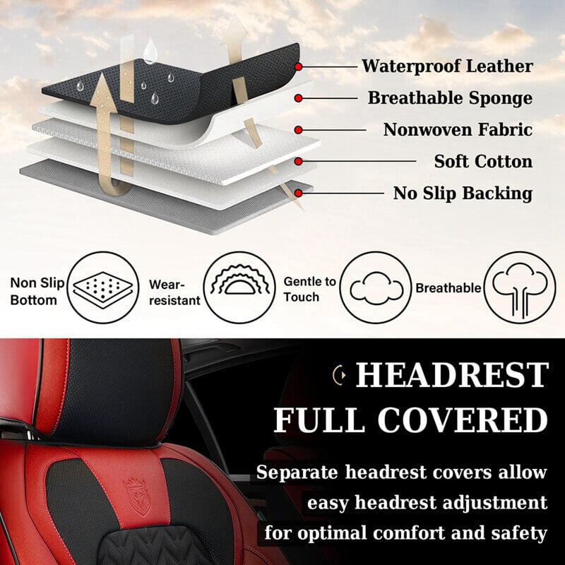 Coverado Car Seat Cover 5 Seats Full Set Stylish Breathable Faux Leather Universal Fit