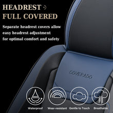 Load image into Gallery viewer, Coverado 5 Seats Car Seat Covers Full Set Premium Leather Seat Protector Universal Fit
