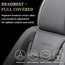 Load image into Gallery viewer, Coverado 5 Seats Car Seat Covers Full Set Premium Leather Seat Protector Universal Fit