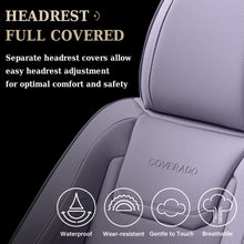 Load image into Gallery viewer, Coverado 5 Seats Car Seat Covers Full Set Premium Leather Seat Protector Universal Fit