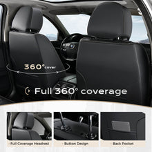 Load image into Gallery viewer, Coverado Front Seat Covers 2 Car Seats Quality Leatherette Universal Fit