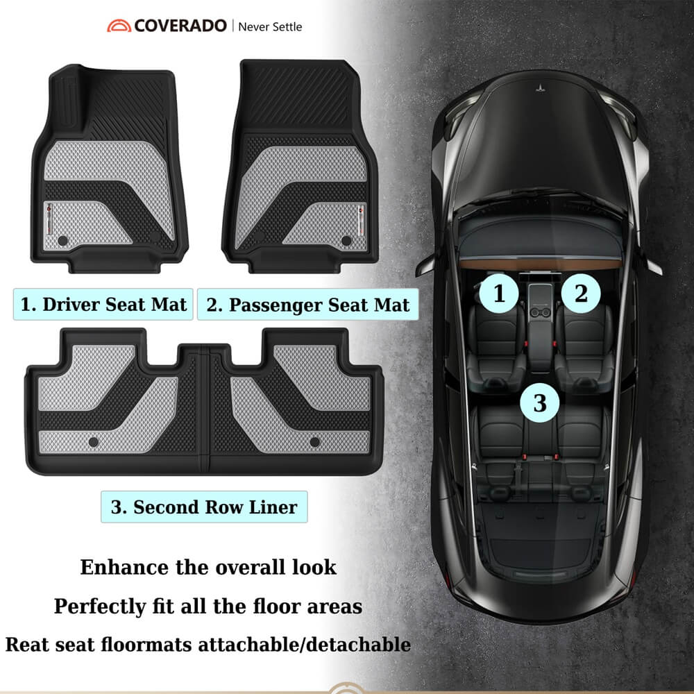 Coverado Custom 2020-2024 Tesla Model Y Car Floor Mats Full Set Fit Front Rear Trunk Cargo Liners Auto Tesla Interior Liners