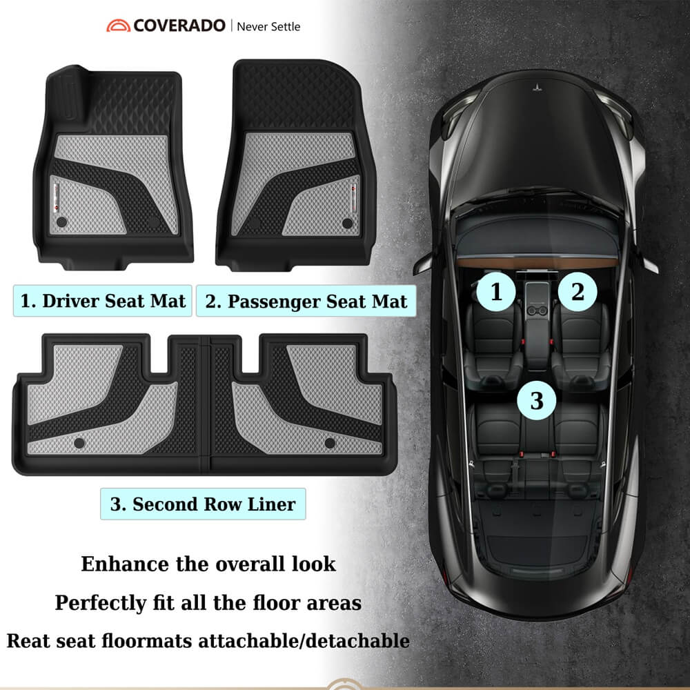 Coverado Custom 2024 Model 3 Car Floor Mats Auto Tesla Interior Liners Full Set Fit Front Rear Trunk Cargo Liners