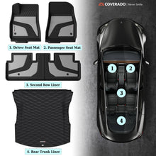 Load image into Gallery viewer, Coverado Custom 2024 Model 3 Car Floor Mats Auto Tesla Interior Liners Full Set Fit Front Rear Trunk Cargo Liners