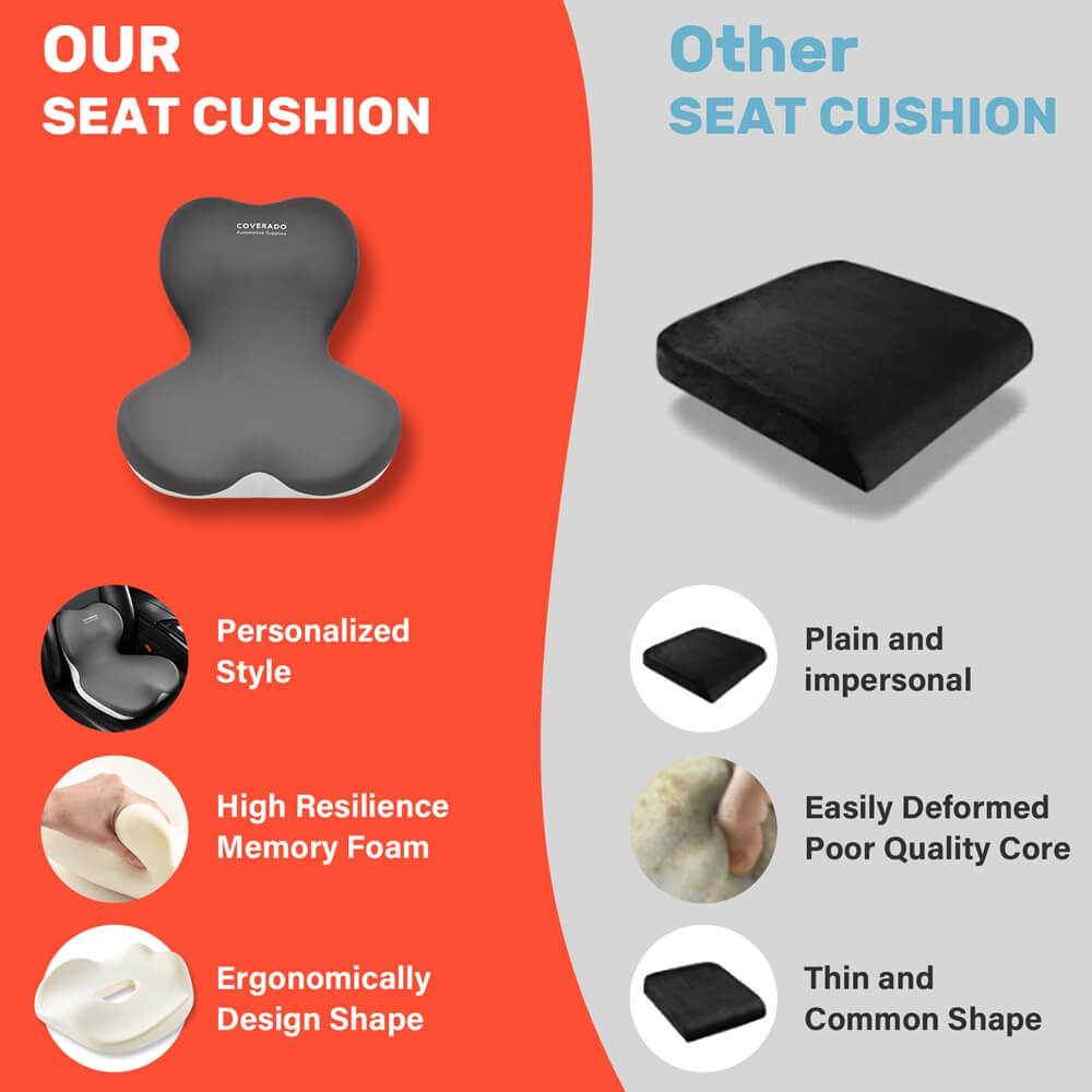 Coverado Car Lumbar Cushion Back Support Washable One Piece Memory Foam Ergonomic Driving Seat Cushion Non-Slip Office Chair Cushion