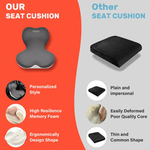 Load image into Gallery viewer, Coverado Car Lumbar Cushion Back Support Washable One Piece Memory Foam Ergonomic Driving Seat Cushion Non-Slip Office Chair Cushion