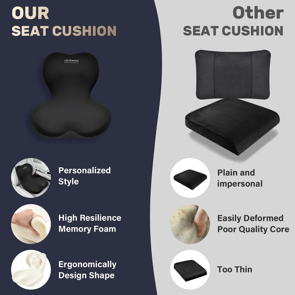 Coverado Car Lumbar Cushion Back Support Washable One Piece Memory Foam Ergonomic Driving Seat Cushion Non-Slip Office Chair Cushion