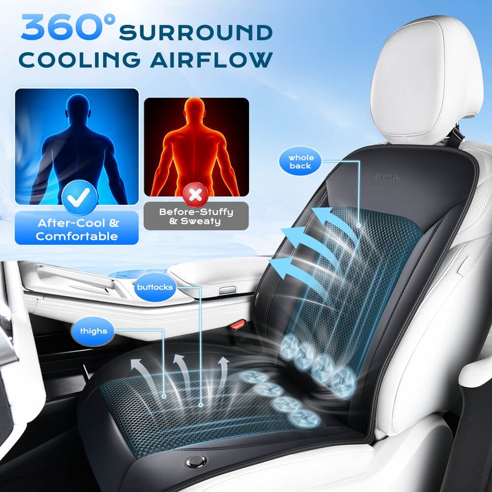 ❄️❄️❄️Coverado Car Cooling Cushion 8 Fans Ventilated Seat Cushion Universal Fit