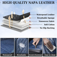 Load image into Gallery viewer, Coverado Front and Back Seat Covers Faux Leather Full Set Breathable Waterproof Seat Protectors Universal Fit