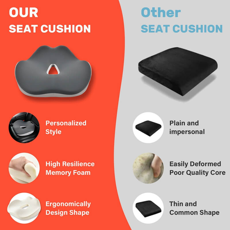 Coverado Foam Seat Cushion / Lumbar Support Pillow for Car, Office Chair, Sofa