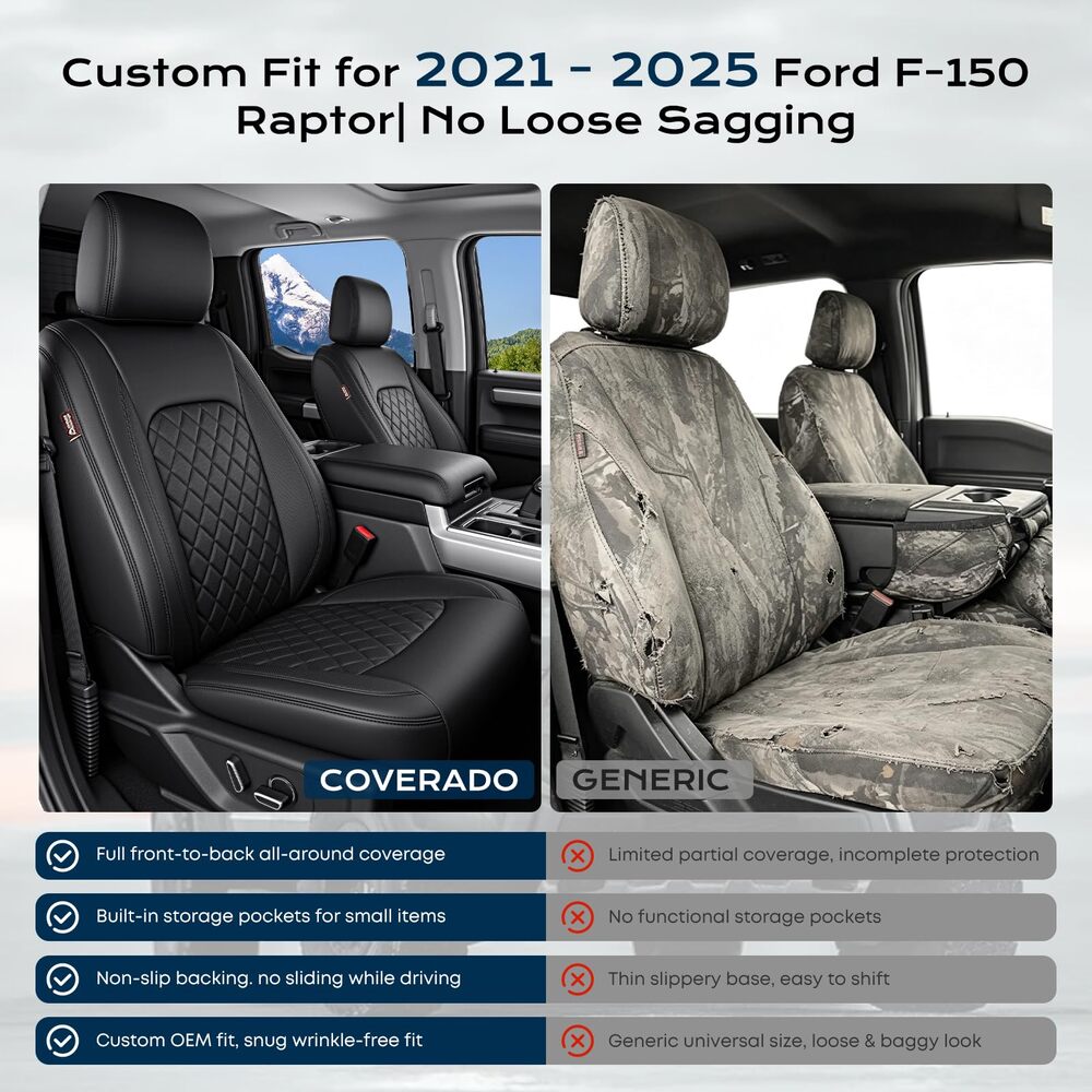 Ford F‑150 2021‑2025 SuperCrew XL STX XLT Lariat Upgraded Full Coverage Premium Faux Leather Custom Car Seat Covers