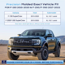 Load image into Gallery viewer, Ford F‑150 2015‑2020 XL XLT Lariat  &amp; 2017‑2022 F250 F350 XL XLT Lariat SuperCrew, 40/60 Split Full Coverage Custom Car Seat Covers(no rear armrest)