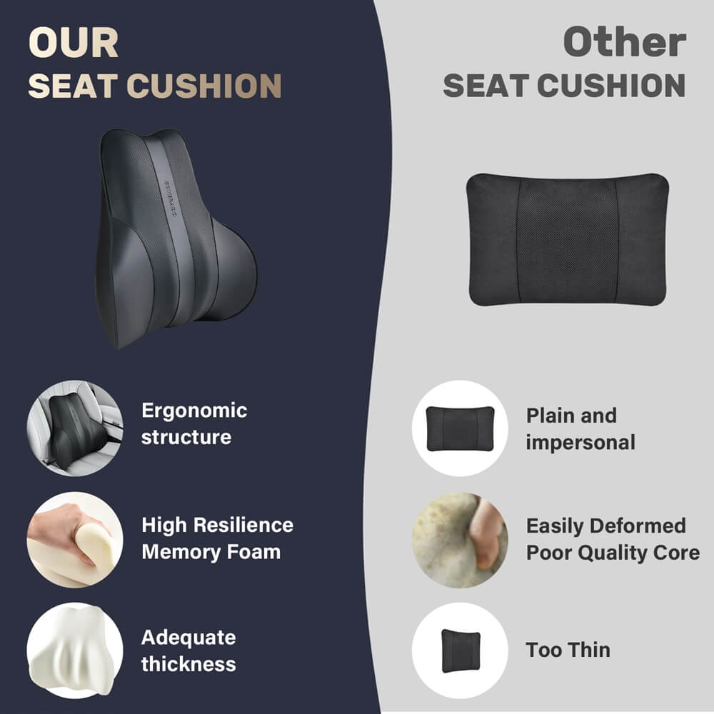 50% OFF🔥🔥 Coverado Leather Lumbar Support Pillow for Office Chair Cars Sofa with Detachable Memory Foam