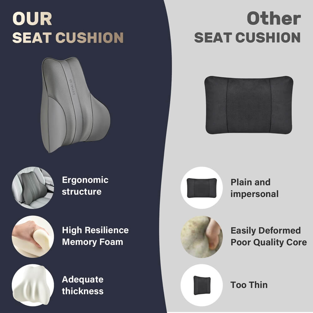 50% OFF🔥🔥 Coverado Leather Lumbar Support Pillow for Office Chair Cars Sofa with Detachable Memory Foam