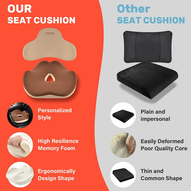 Coverado Foam Seat Cushion / Lumbar Support Pillow for Car, Office Chair, Sofa