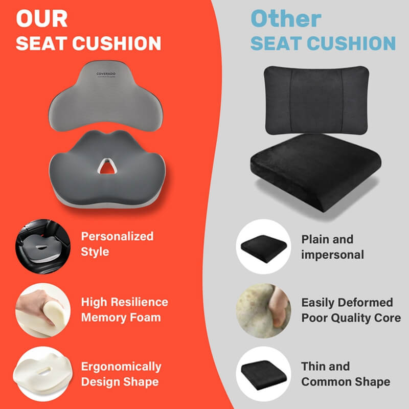 Coverado Foam Seat Cushion / Lumbar Support Pillow for Car, Office Chair, Sofa