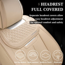 Load image into Gallery viewer, Coverado 2PCS Front Driver Passenger Car Seat Covers Faux Leather Water Resistant Universal Fit