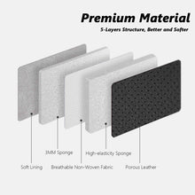 Load image into Gallery viewer, Coverado Front and Back Seat Cover Set Material